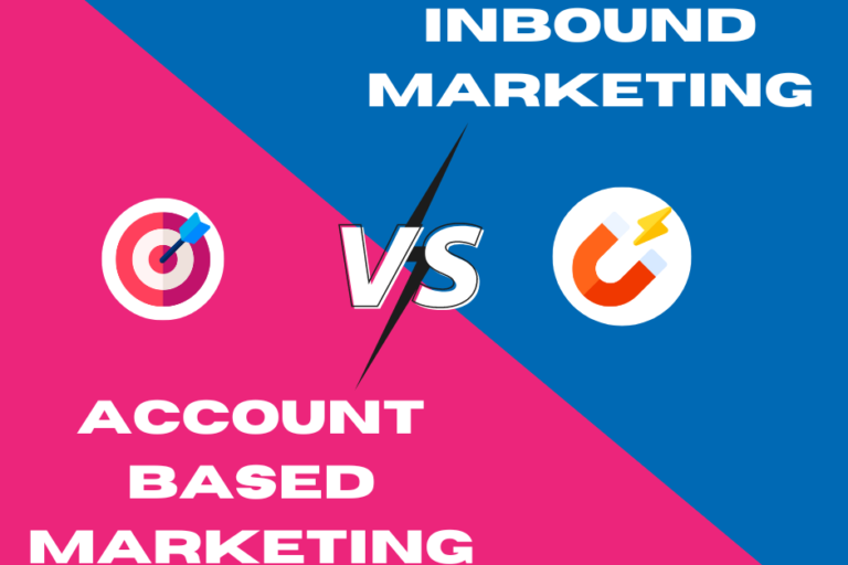 inbound marketing vs account based marketing