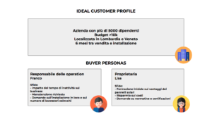Ideal customer profile vs buyer personas
